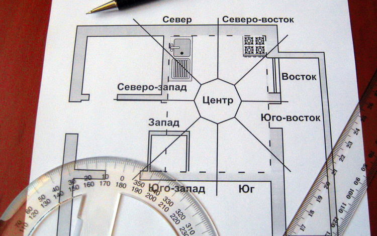 Фен Шуй квартиры Фен Шуй квартиры